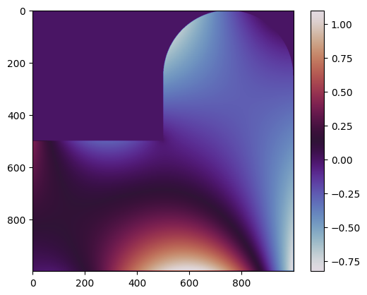 ../_images/notebooks_05_Boundary_Value_PDEs_16_0.png