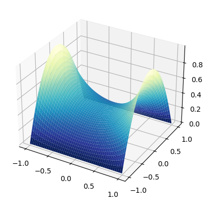 ../_images/notebooks_05_Boundary_Value_PDEs_23_0.png